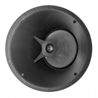Paradigm Classic Collection CI Pro Series In-Ceiling P80-A (each)